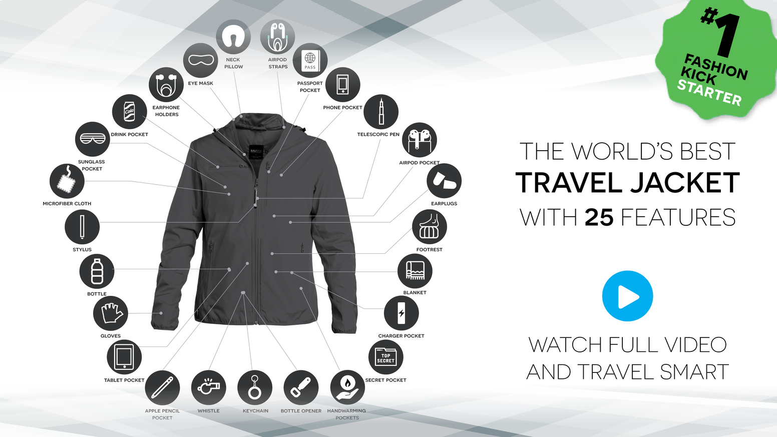Best travel jacket crowdfunding